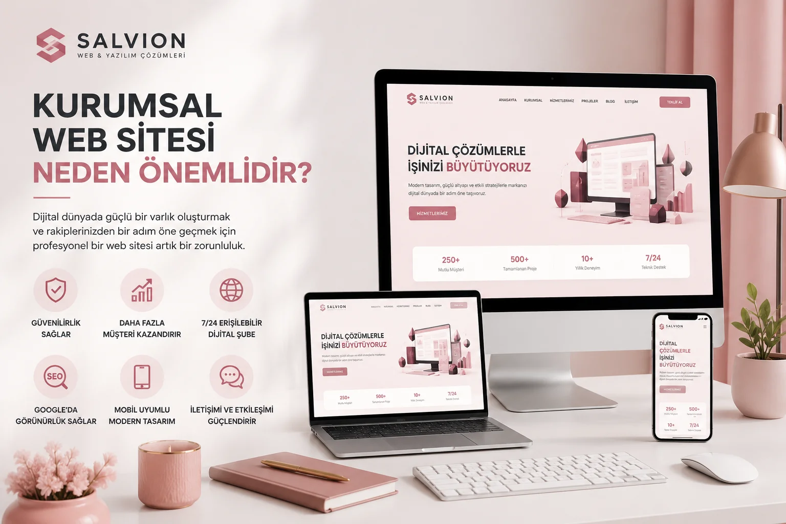 Kurumsal Web Sitesi Önemi